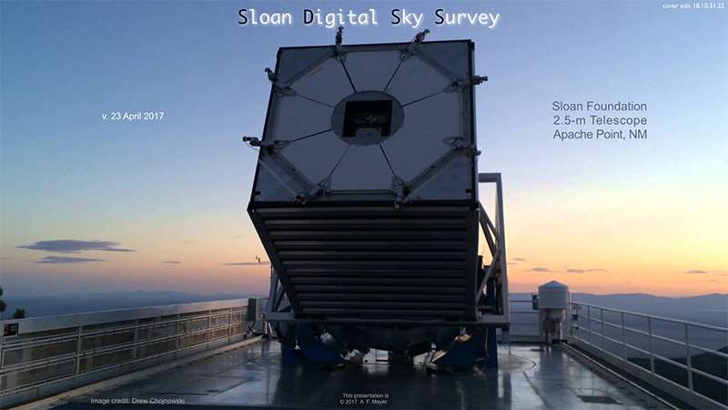 SDSS Telescope